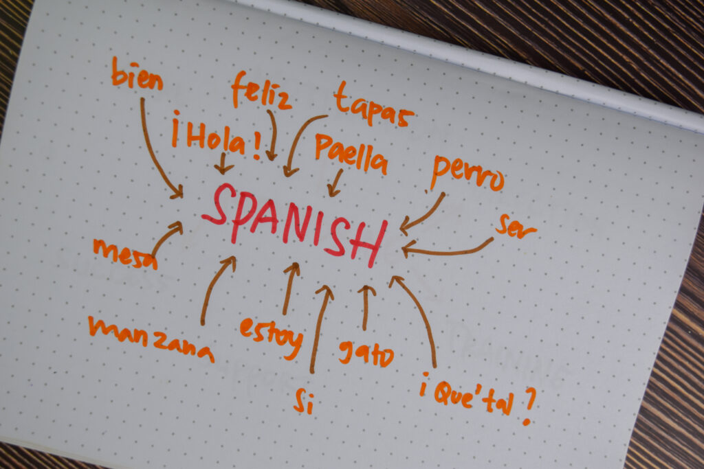 3 formas fáciles de mejorar tu español sin vivir en México